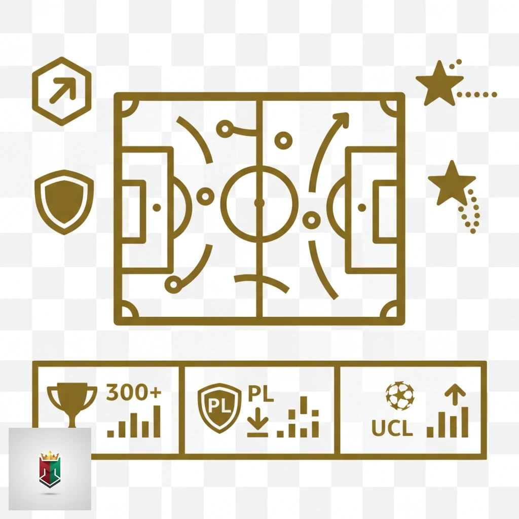 Estatísticas de futebol e mercados de apostas desportivas